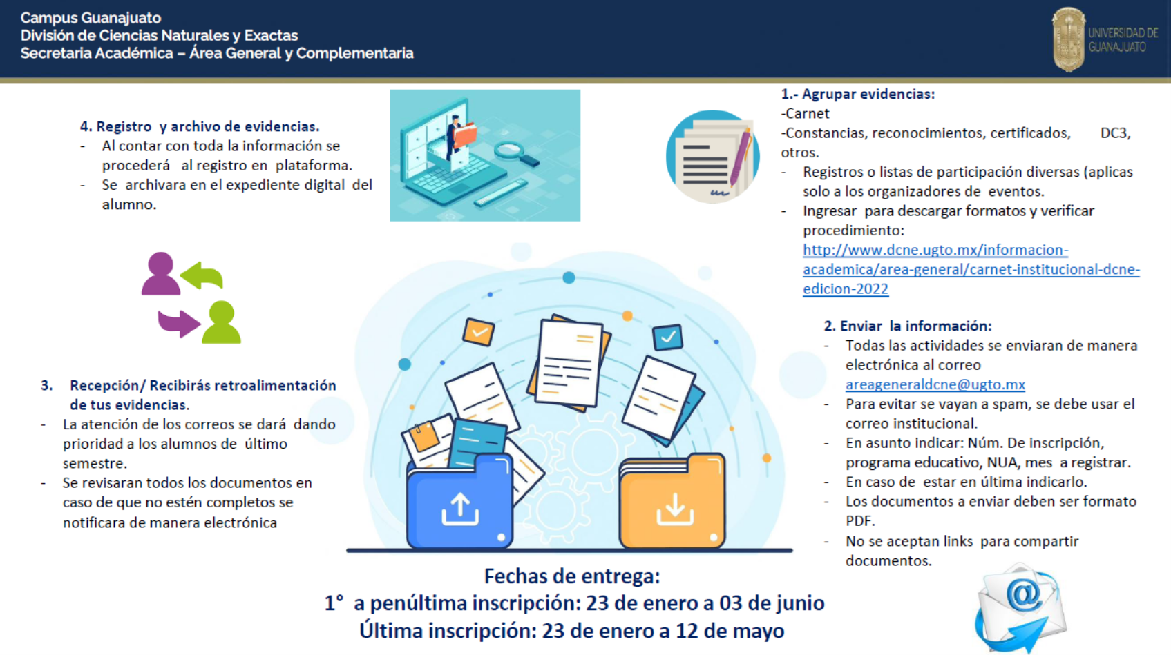 registroareagral