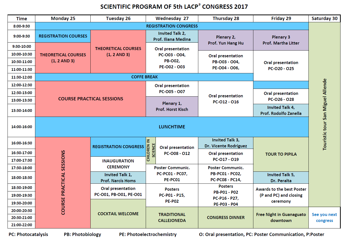 Programa